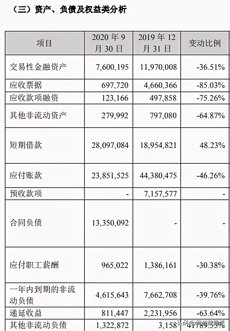 苏宁为何会陷入多元化的困局,苏宁野心到底有多强