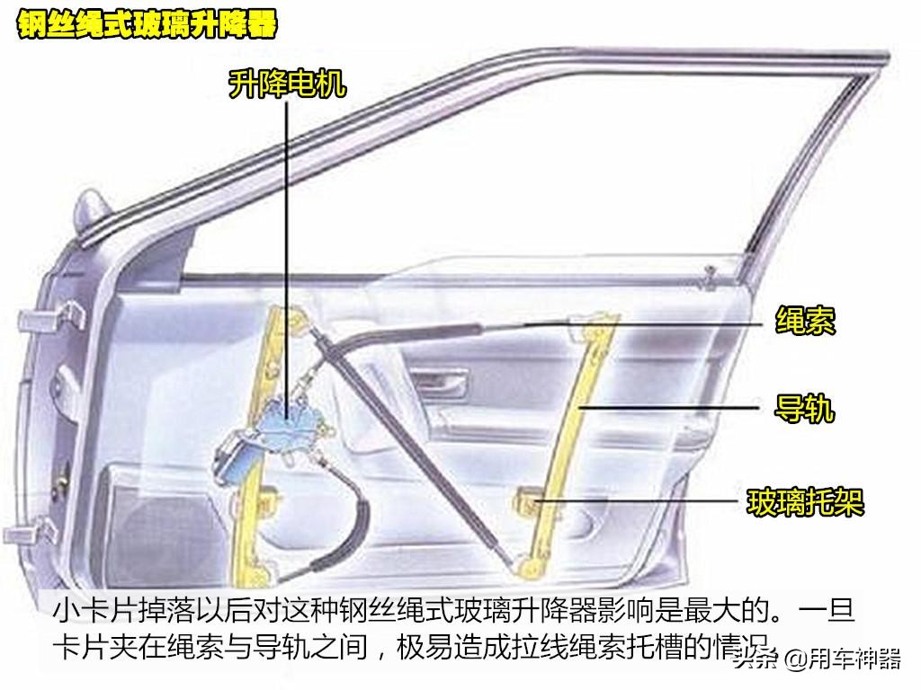 车上被粘上的小广告怎么去除,车窗被贴广告怎么去除