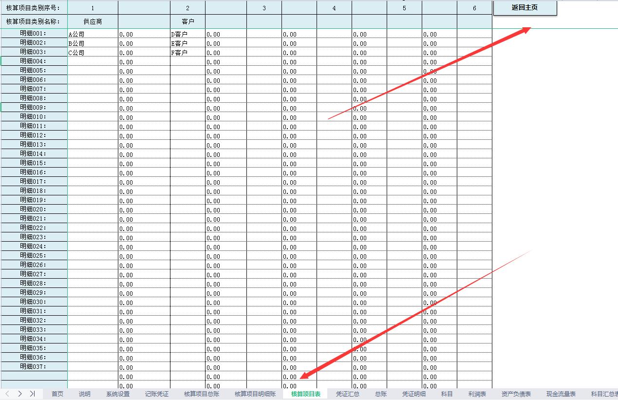 财务软件4000元怎么做账,3500元财务系统软件