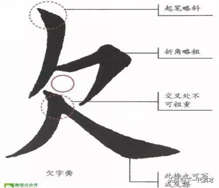 庞中华钢笔字帖楷书偏旁部首大全,硬笔楷书笔画偏旁部首教程全集