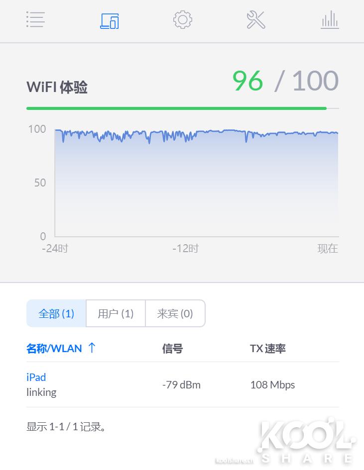 一台小巧精致的AP，UBNTUniFiAPFlexHD开箱拆解评测