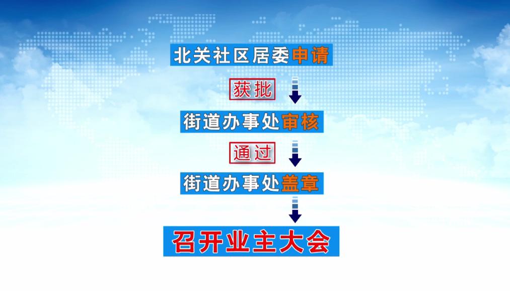 临沂物业质量怎么样,临沂小区物业民生之痛