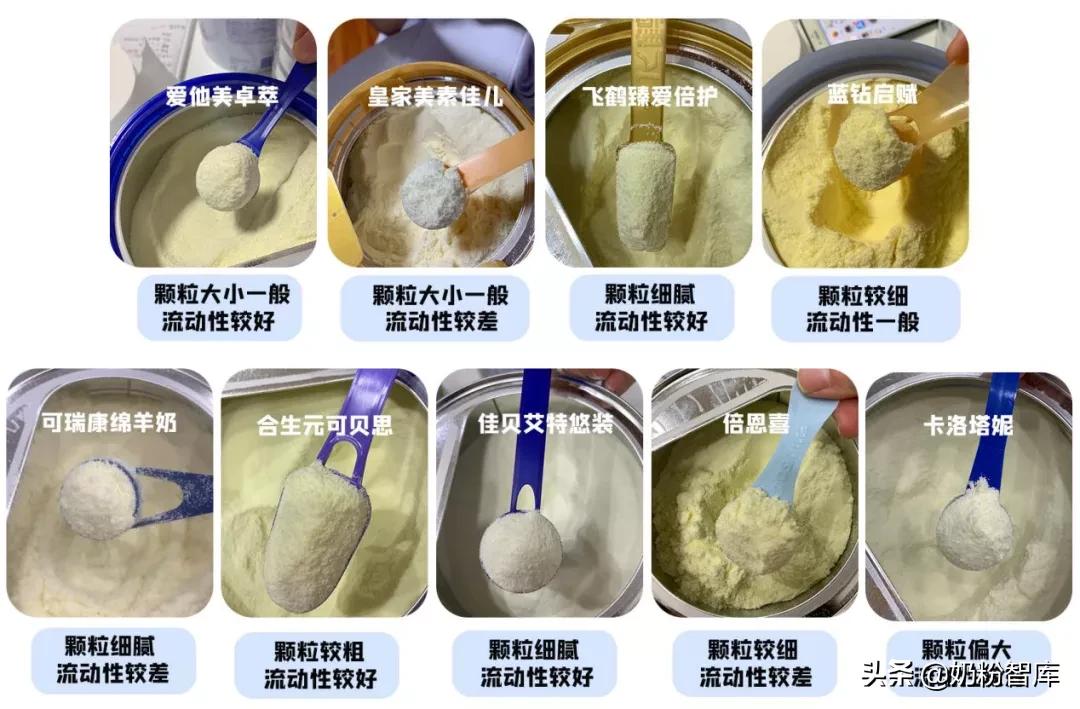 佳贝艾特和飞鹤奶粉哪个好,飞鹤奶粉和佳贝艾特羊奶粉哪个好
