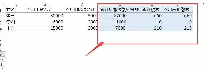 个税起征点2023年个税计算器,个税计算公式起征点是多少