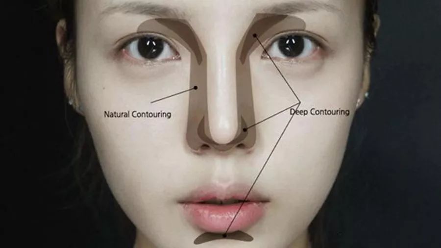 6种整容级鼻型修容法,蒜头鼻加朝天鼻修容