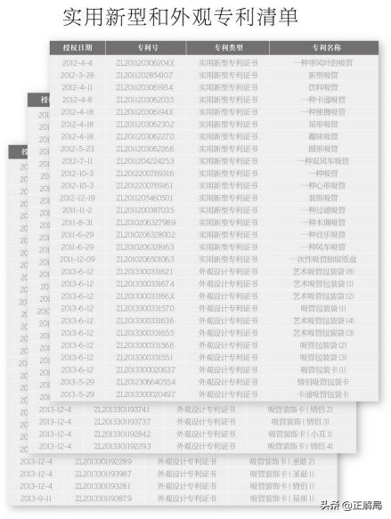 卖一件东西有一万的利润,卖一个东西只挣一块钱商家可怜吗