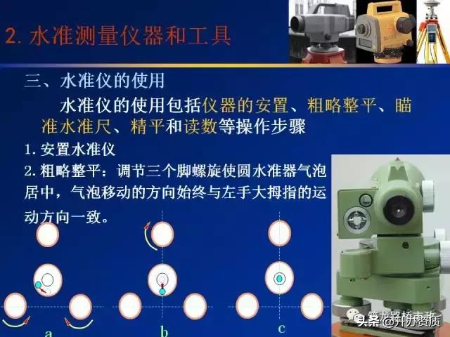 水准测量学习内容总结,水准测量认识和收获