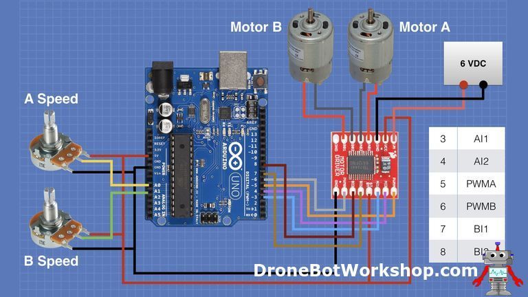 l298n电机驱动芯片的详细资料介绍,l298n如何驱动马达