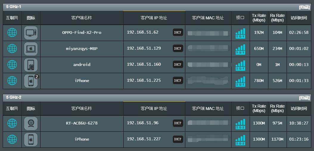 华硕灵耀ac3000质量问题,华硕灵耀ac3000路由器