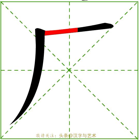 正确的汉字基本笔画顺序图表,汉字笔画顺序口诀幼儿园