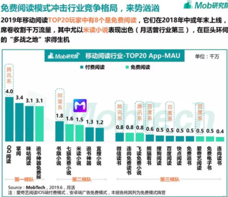 阅文霸王合同最新进展,阅文霸王合同现在怎么样了