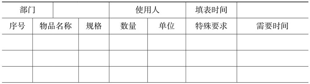 行政部门实用办公表格,行政人员必备的表格模板