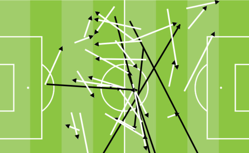 鲁尼生涯全过程,鲁尼历程