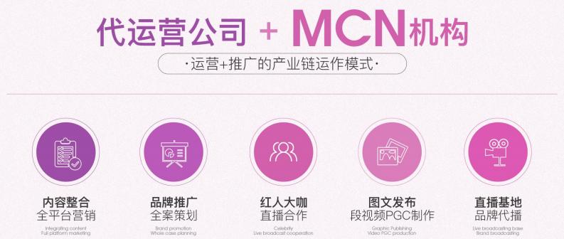 我们怎么利用抖音开店,2021年抖音到底应该怎么做