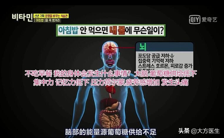 不吃早餐危害小视频,不吃早餐的危害有趣视频