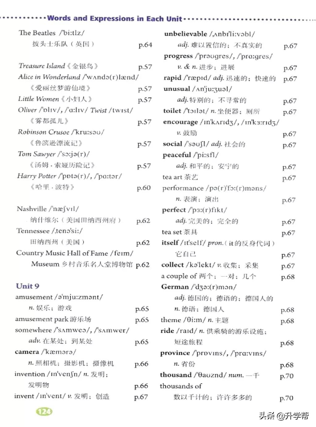 八年级英语下册人教版预习,8年级下册英语电子书人教版翻译
