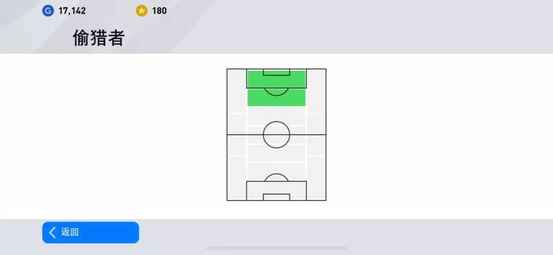 pes2020传奇球员,pes2020球员数据