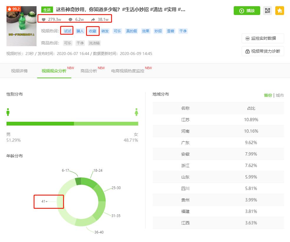 如何简单粗暴涨粉,现在涨粉技巧