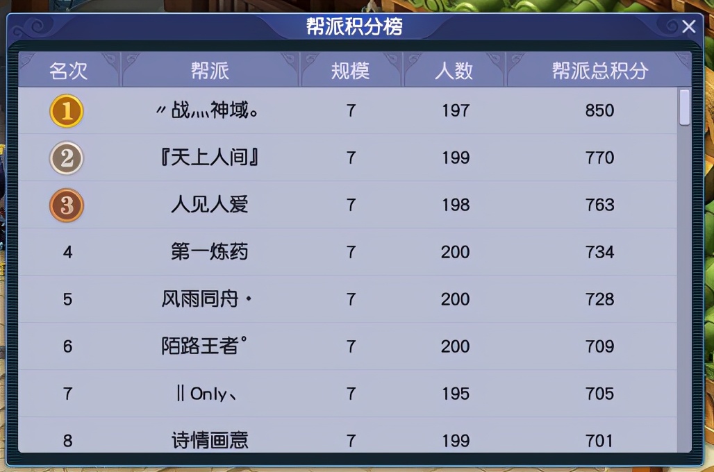 梦幻西游喜大普奔129,梦幻西游喜大普奔人多吗