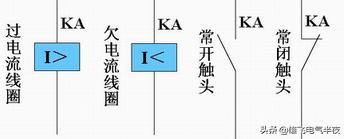 零基础电工必学的元件,低压电工怎样学会识图
