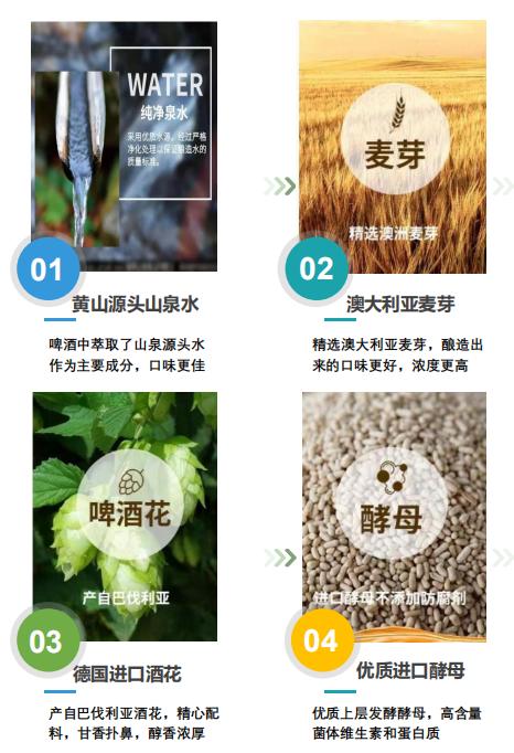 原浆精酿啤酒加盟代理价格,精酿原浆啤酒推荐诚招全国代理