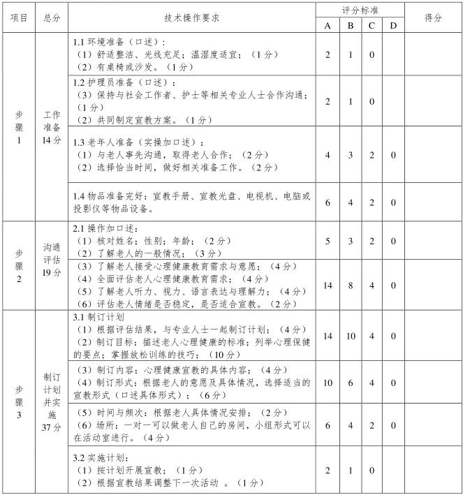 养老护理员国赛评分标准,养老护理员护理技能竞赛方案