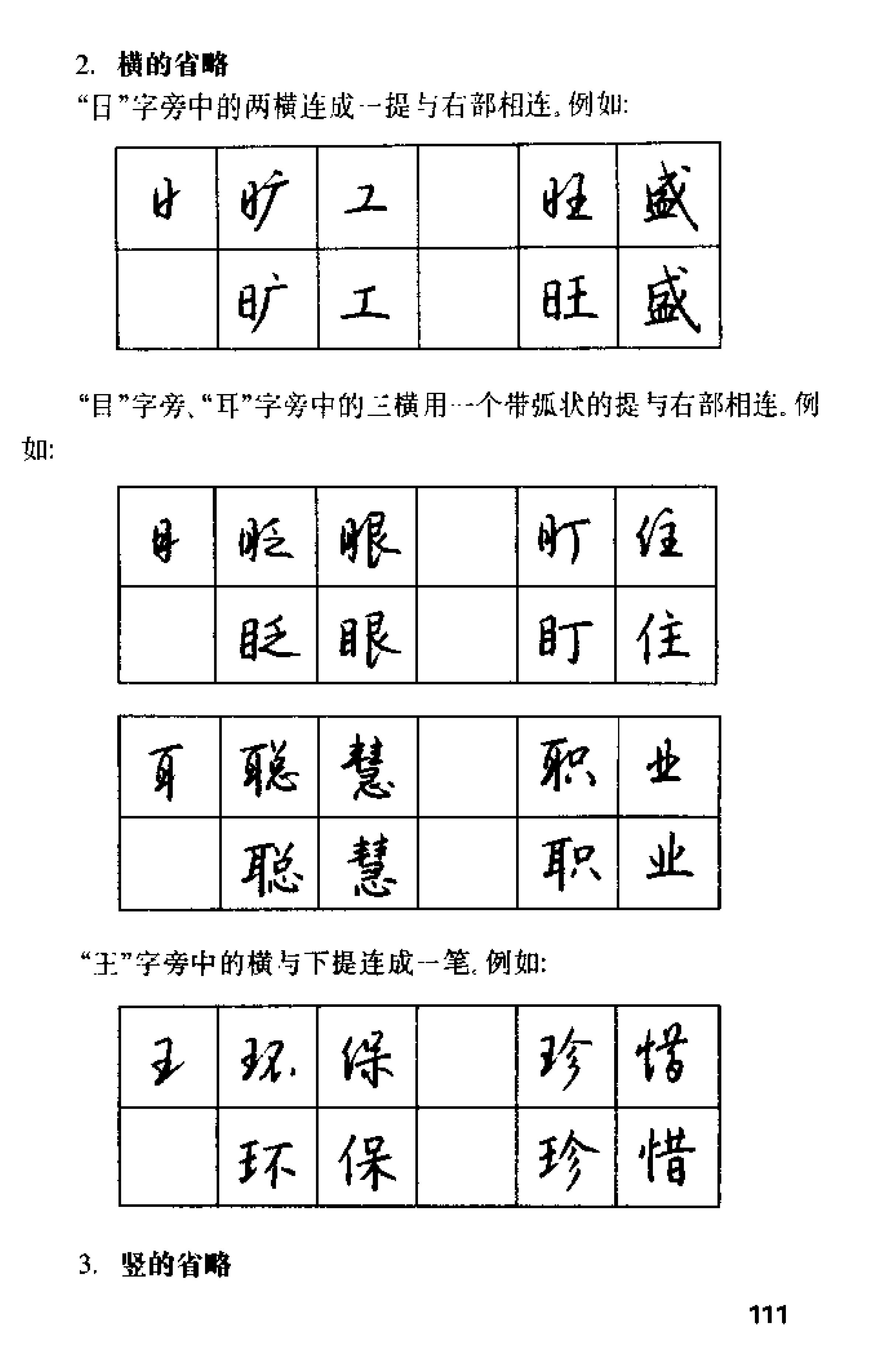 掌握这四个技巧越写越好看,掌握这五个技巧行书原来这么简单