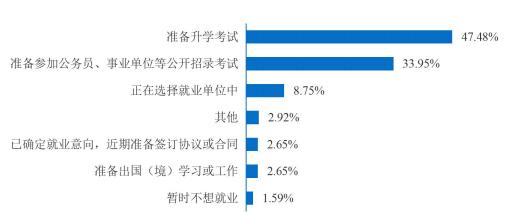 湖北省高校评分中南财经政法大学,中南财经政法大学湖北话介绍