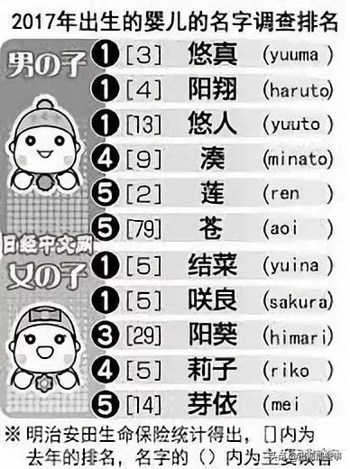 日本人给中国人起外号是什么名字,中国人给日本人取的外号