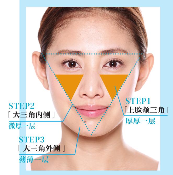 秦海璐晒到脱皮，陈伟霆晒成炭黑色，三角涂抹抗UV护理