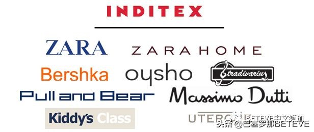 Betevé新闻｜圣诞华灯初上，我们为你奉上黑五各大品牌剁手指南