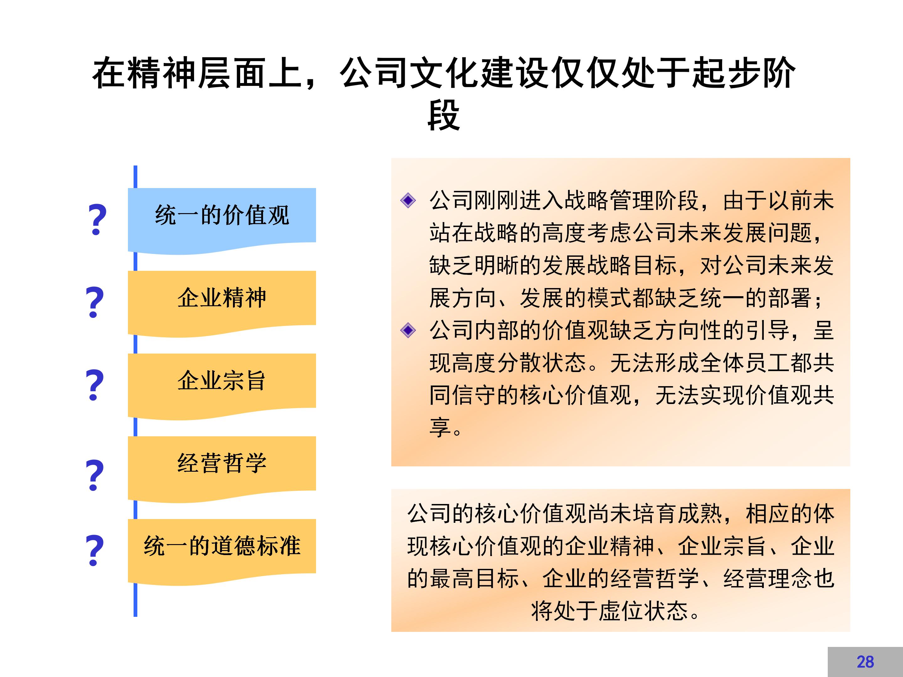 企业文化建设示范点创建方案,企业文化方案100例