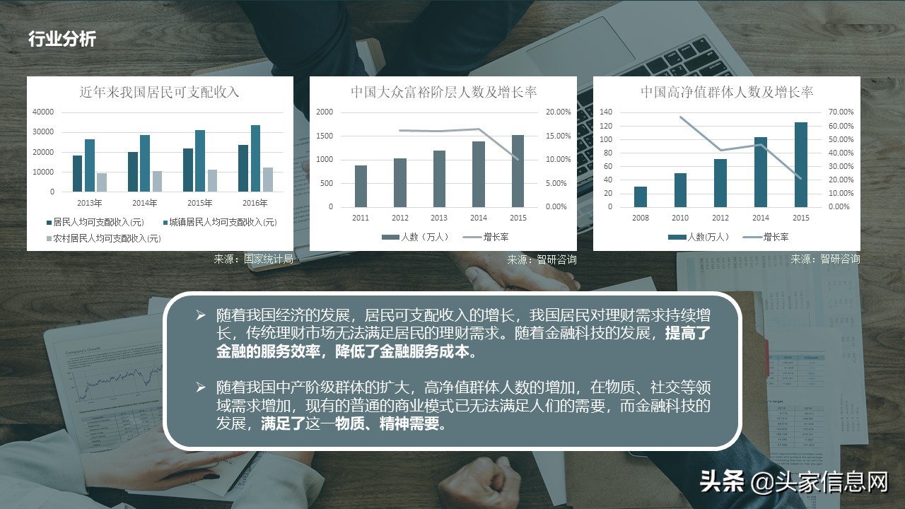 恒众融资计划书,融资商业计划书5000字范文