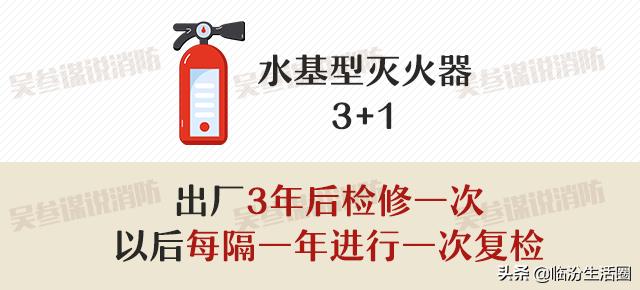 怎么看灭火器是3+1还是5+2,灭火器正确使用方法四步口诀