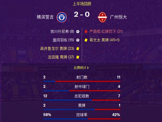 肖俊光世界杯,肖俊光进球集锦