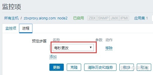 深度理解zabbix监控系统,企业常用监控软件