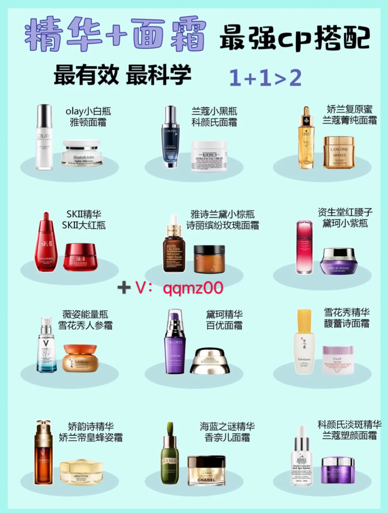 精华面霜和经典面霜 (精华液精华水精华乳面霜先后顺序)