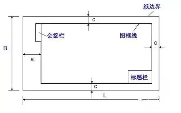 186个经典常用电气图形符号及画法使用命令，收藏备用
