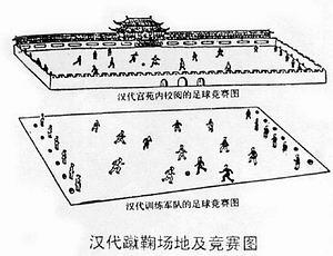 足球起源于中国蹴鞠用英语怎么说,足球古代为什么叫蹴鞠怎么读