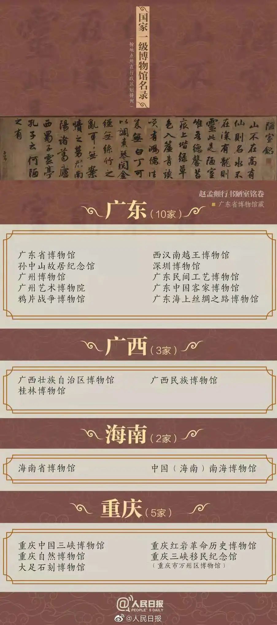 江西博物馆十大镇馆之宝,江西博物馆和南昌博物馆哪个好