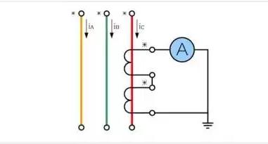 电流互感器铭牌参数说明,电流互感器铭牌接线图解