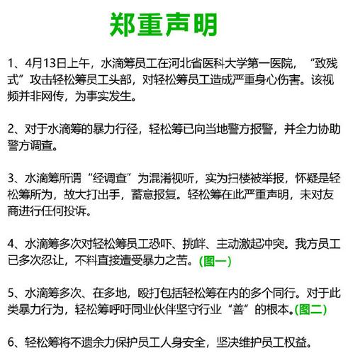 众筹算是投资还是捐钱,众筹平台有必要捐款吗