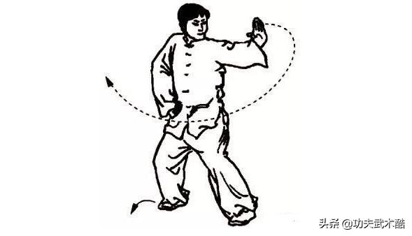 八极拳六头肘套路,八极拳六头肘教学视频
