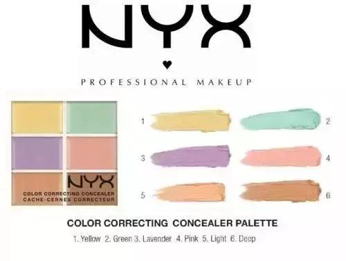 基础化妆步骤从零开始学化妆,化妆大脸显小化妆步骤