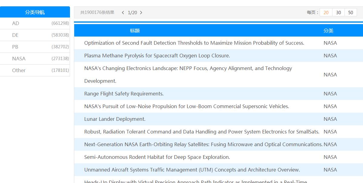 外文期刊论文检索网站,外文论文参考文献网站有哪些
