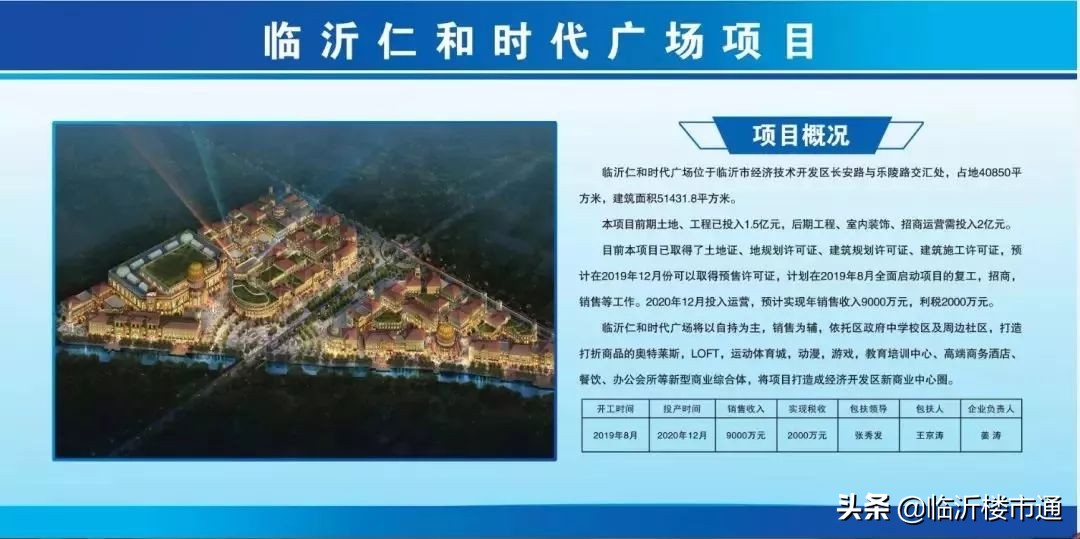 临沂即将升级产城融合新区在哪里,临沂市城乡融合发展试验区名单