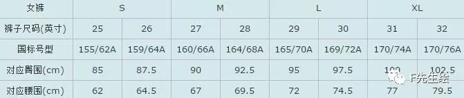 m码的上衣标准尺码对照表,服装人必看20条法则