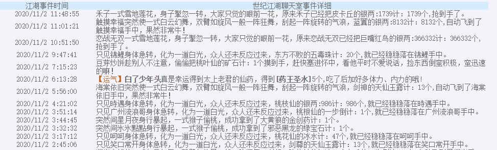 不要轻易在游戏里面结婚,再也不在游戏里谈恋爱了