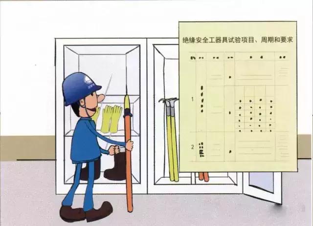 电力工具使用规范,电力施工绞磨使用规范