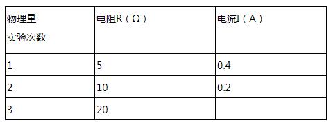 初三物理电路与欧姆定律计算难题,初三物理欧姆定律比例问题应用